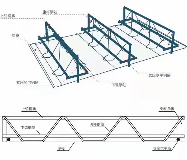 Máy nén khí trục vít